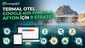 termal otel Google Ads